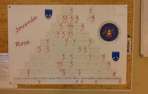 Pyramide finale .